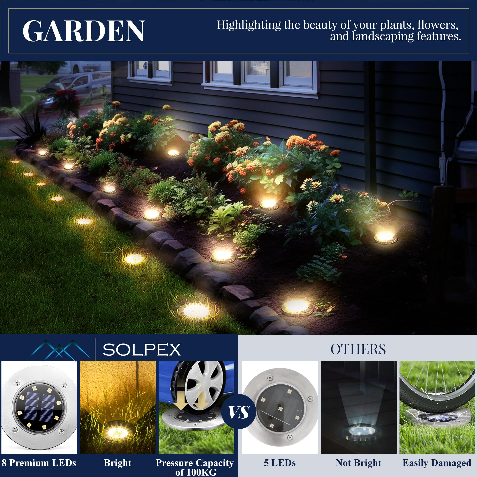 SOLPEX Solar Ground Lights, 8 Pack Solar Lights Outdoor