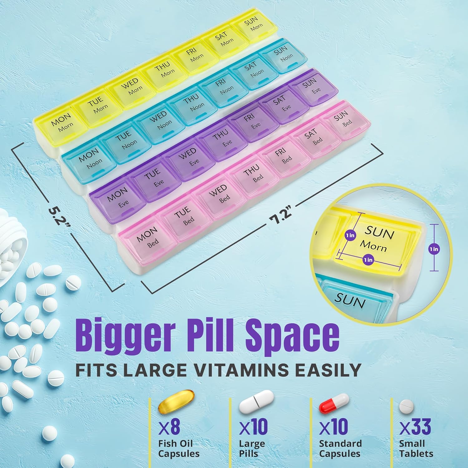 Weekly Pill Organizer with 28 Compartments, by MEDca