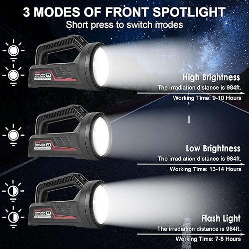 Miniatura 2 de ERAY Linternas recargables de 1000 lúmenes, 3600 mAh luces de campamento y linternas alimentadas por batería, proyector portátil de mano reflector,