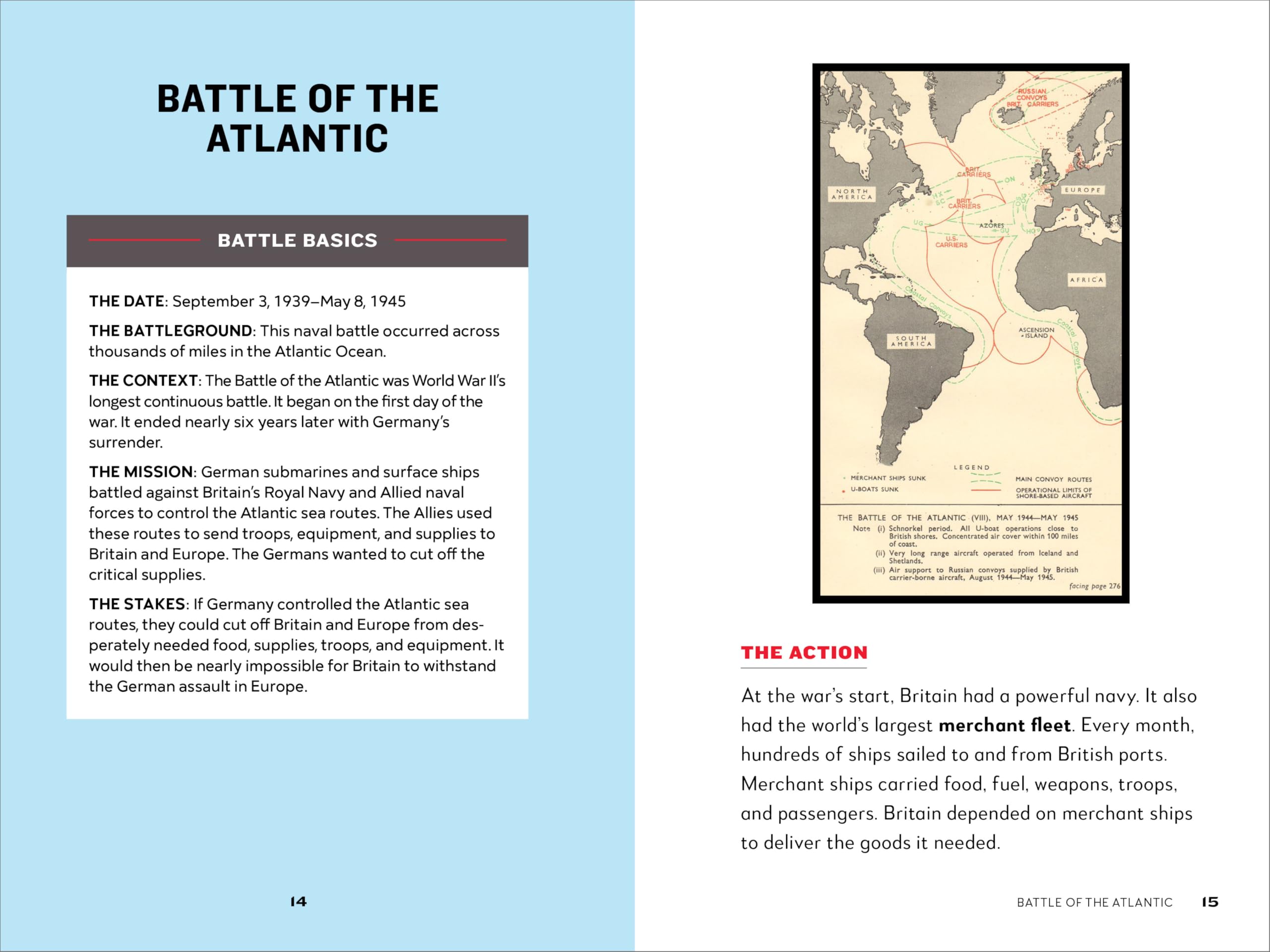 Historic Battles from World War II for Kids: 15 Battles from Europe and the Pacific (Historic Battles for Kids)