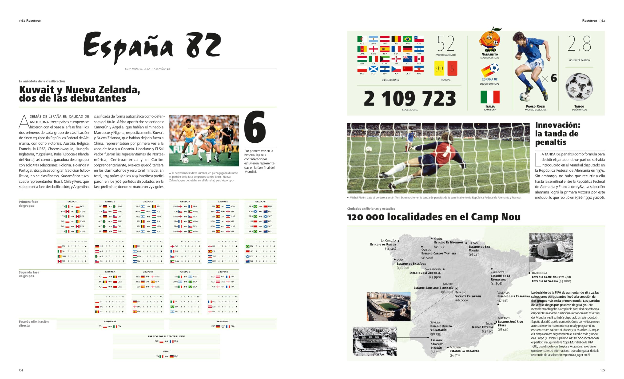 El libro oficial de la Copa Mundial de la FIFA: Selecciones, resultados, anécdotas y campeones. La historia de la competición más famosa del mundo (NO FICCIÓN)