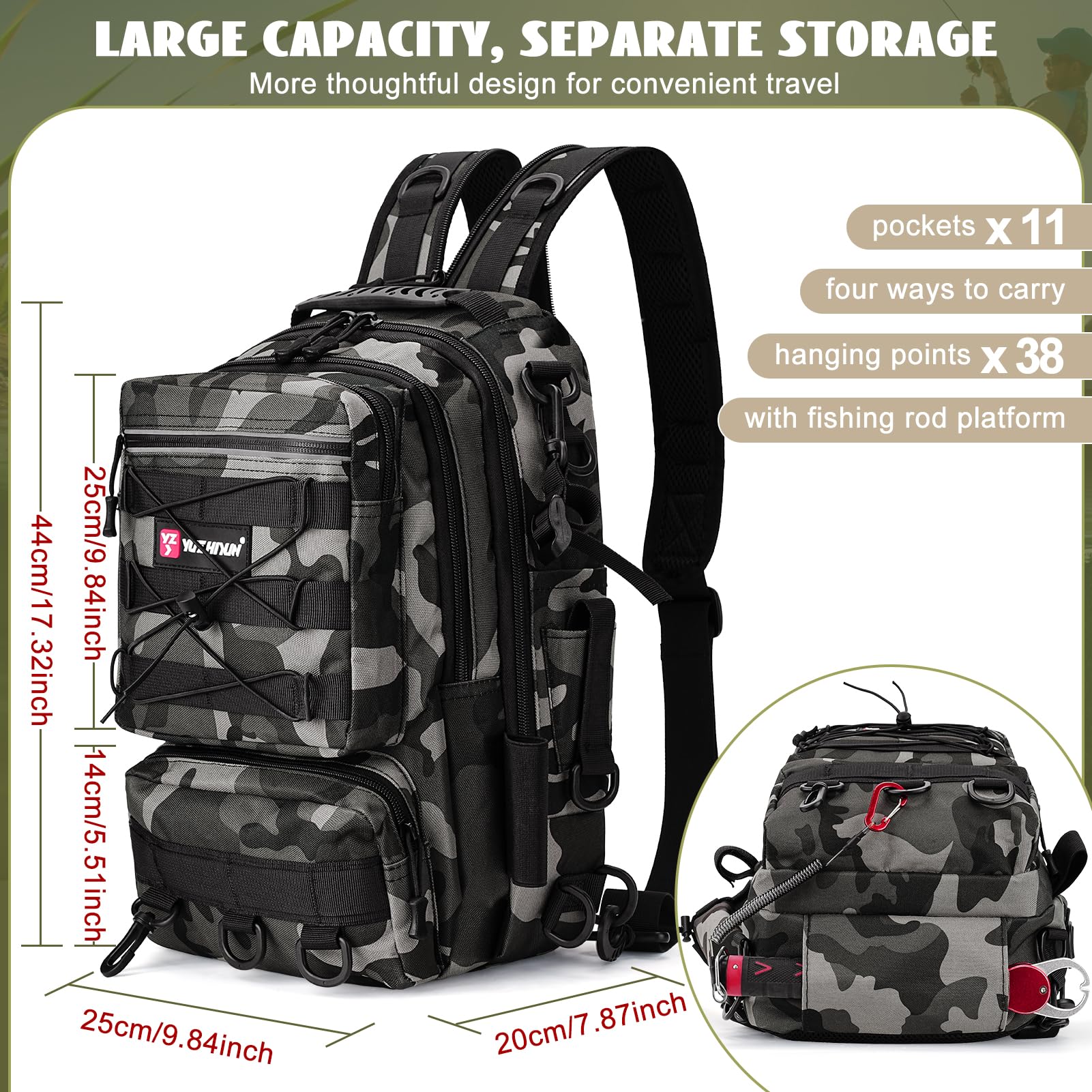 Dolodomy Fishing Backpack With Rod Holder, X-Large Fishing Tackle Storage Bags Fishing Tackle Box Backpack Fishing Tackle Bag(9.84X7.87X17.32inch)