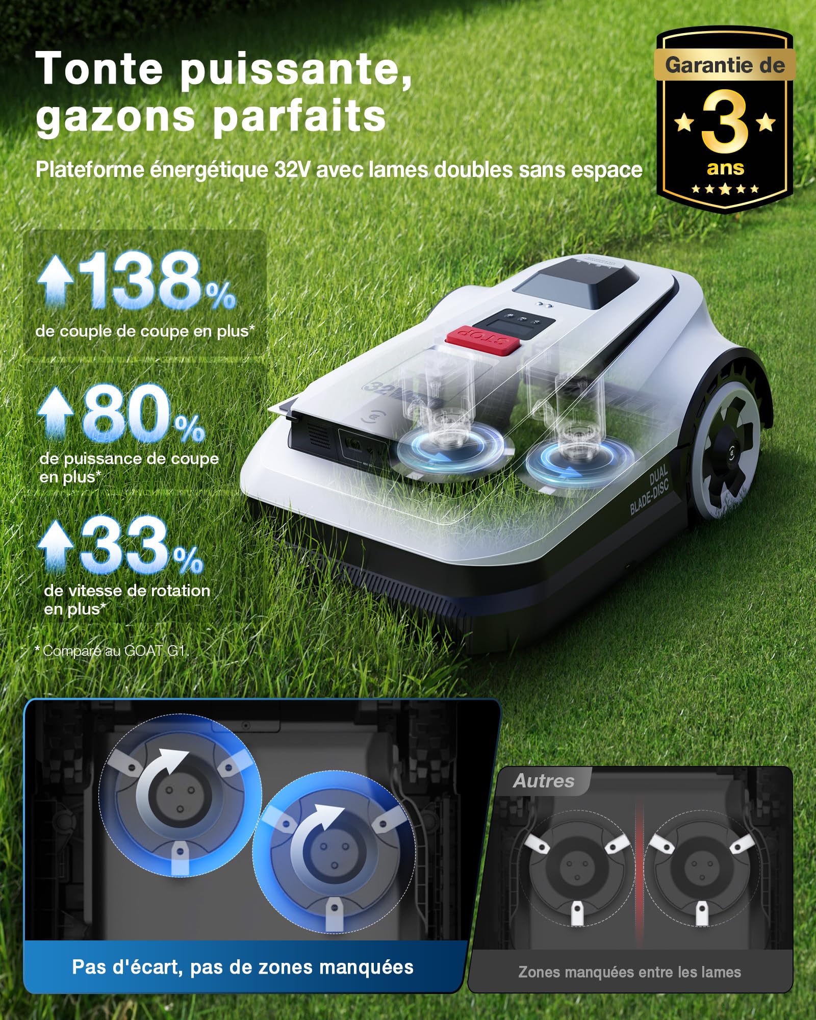 ECOVACS Goat A1600 RTK Robot Tondeuse sans Fil périphérique 1600 m² — vue 2
