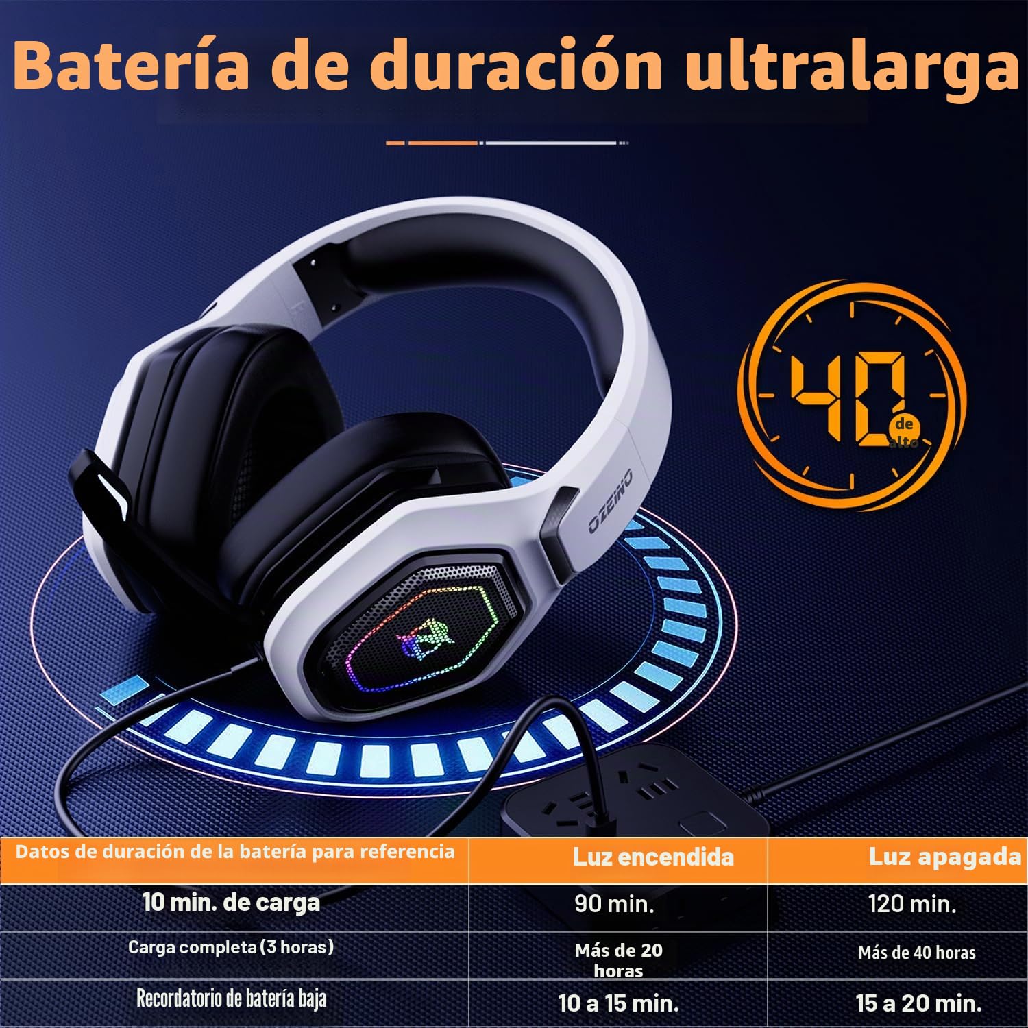 Ozeino Cascos Gaming Inalámbricos para PC/PS5/PS4, Auriculares Gaming Inalámbricos de 2,4GHz Wireless+Bluetooth, Baja Latencia Calidad de Sonido sin Pérdidas, Duración 30Hr+