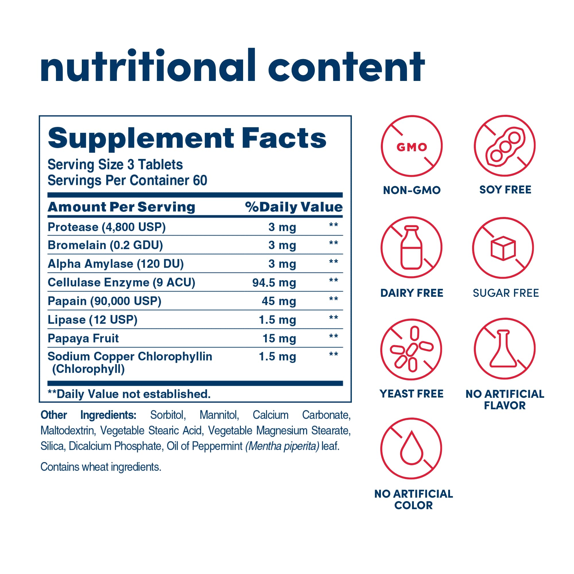 American Health Super Papaya Enzyme Plus - 180 Chewable Tablets — Amazon image 2
