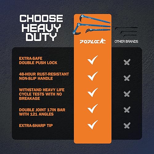 Miniatura 7 de Poplock Juego de barras de palanca de indexación, barras de palanca ajustables de 3 piezas con doble bloqueo de empuje | 8, 12 y 17 pulgadas de