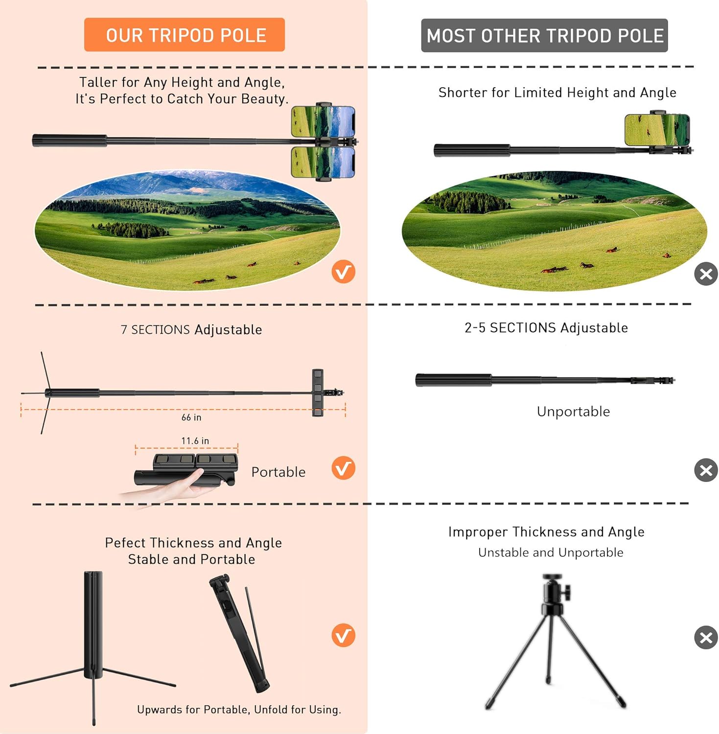 Free Shipping Offer 10 Selfie LED Ring Light with Upgrade Remote Extendable Tripod Light Stand 11.6-66.1 and 3pcs Holders for 4.7-15.6 Screen Tablet, iPhone & Android for Tiktok/YouTube/Zoom/Video/Photography