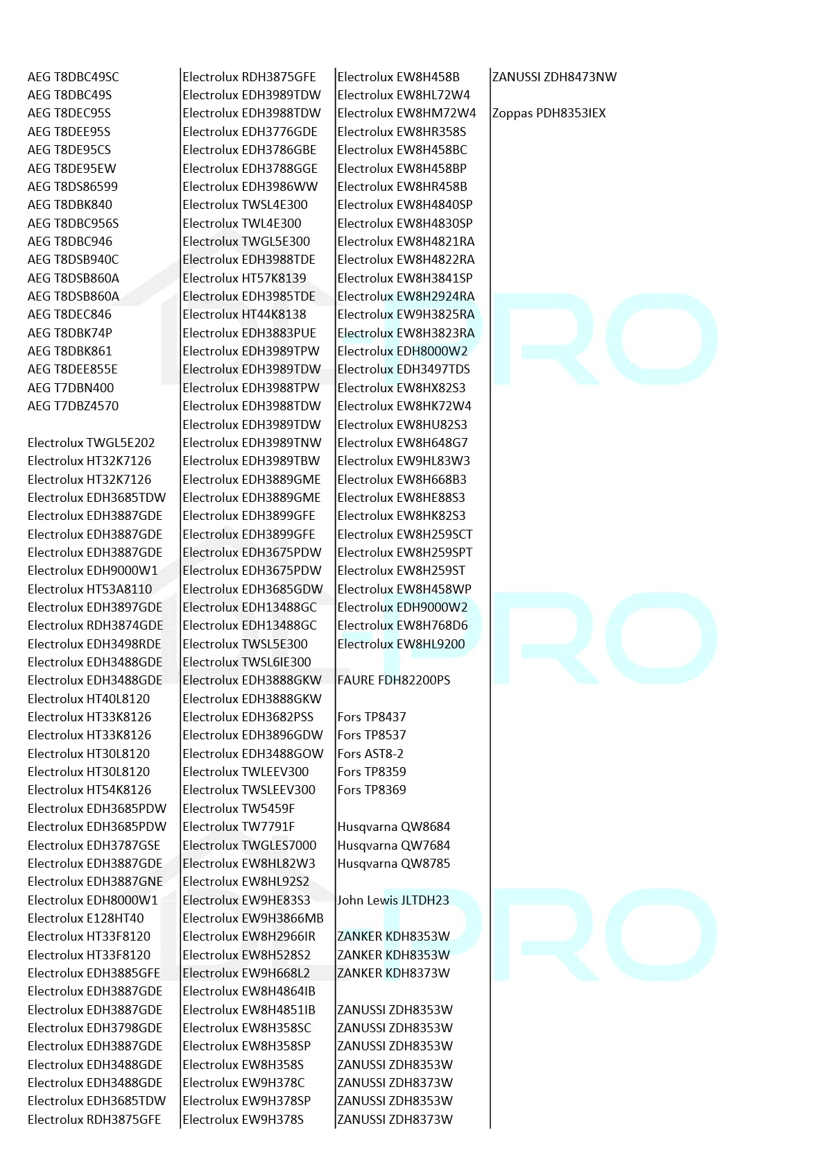DL-pro Ersatz Motor für AEG Electrolux Zanussi Nidec Type DB085D50E00 Trockner Wärmepumpentrockner