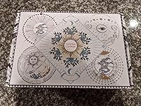 Review Image by Pak Hoi Tung Pak Hoi Tung