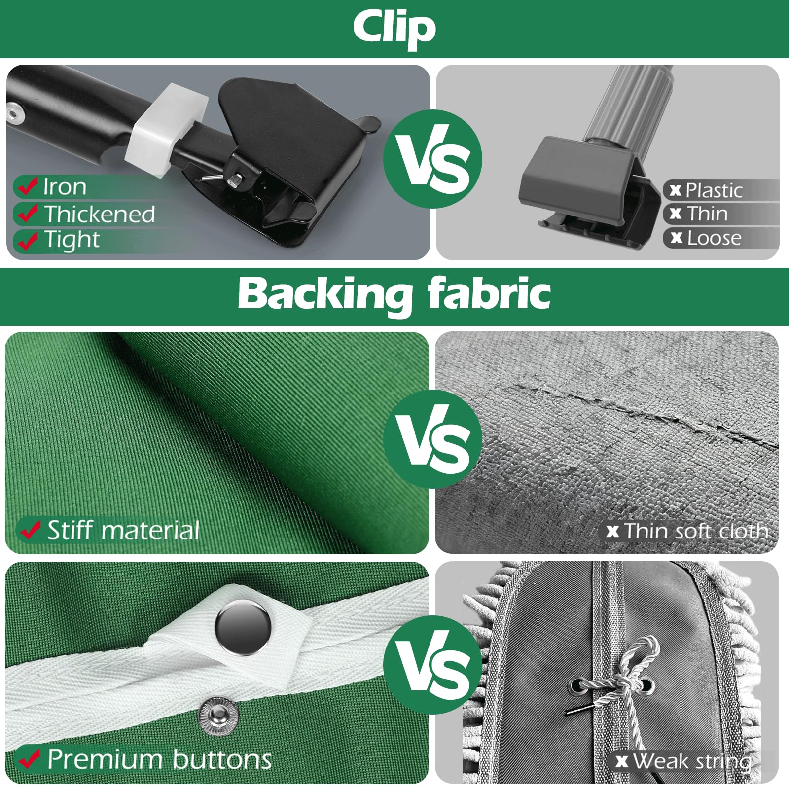 MASTERTOP Mocio piatto industriale, ampio mocio commerciale in microfibra per grandi aree, resistente per la pulizia dei pavimenti con 2 panni riutilizzabili, grande mocio antipolvere per magazzini