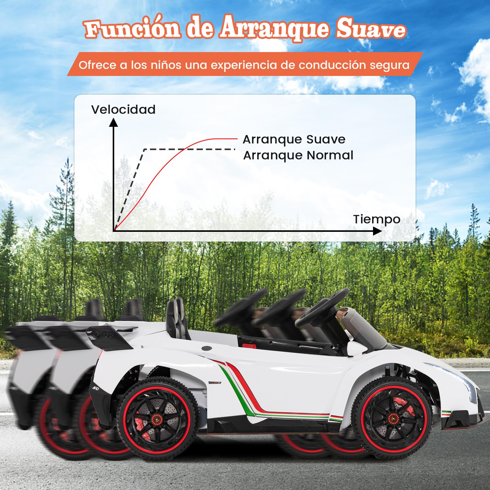 COSTWAY Lamborghini 12V Coche Eléctrico para Niños con Control Remoto 2,4G, 3 Velocidades, Puertas Hidráulicas, Luces LED, Blanco