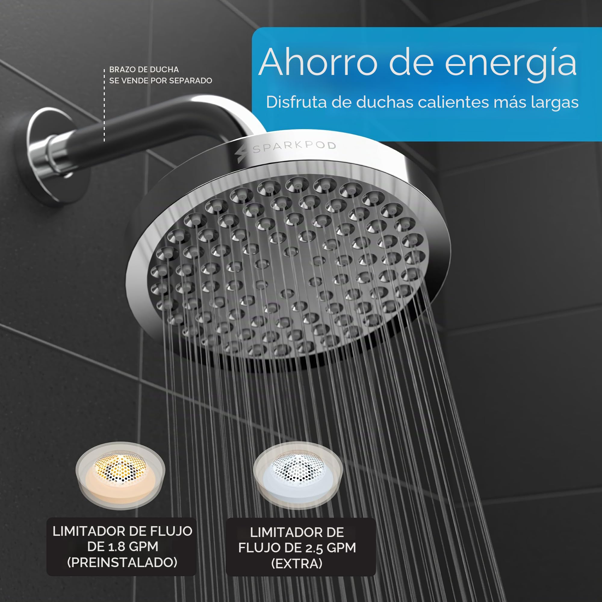 SparkPod Cabezal de ducha fijo, lluvia de alta presión, aspecto cromado moderno de lujo, fácil instalación sin herramientas, el reemplazo ajustable perfecto para tus cabezales de ducha de baño