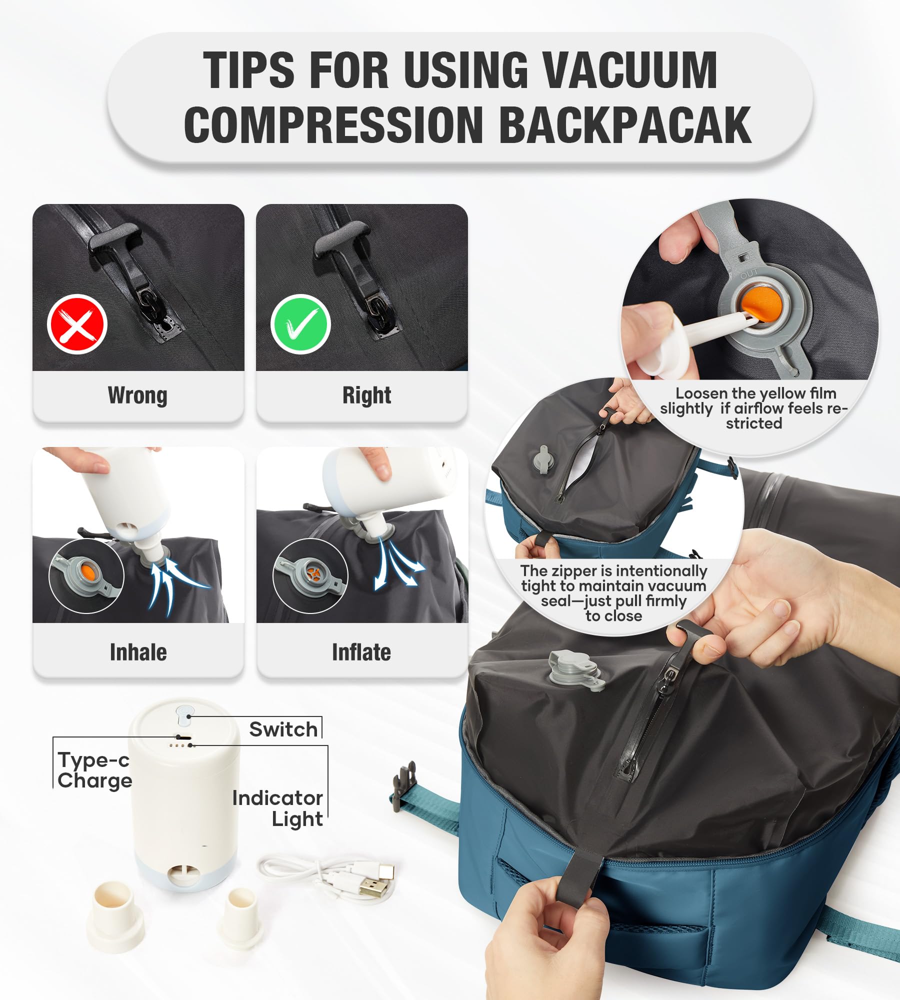 Zaino da Viaggio Grande Zaino Sottovuoto Con Pompa Donna da Escursionismo Sportivo da Esterno impermeabile Zaino Casual Laptop da 15.6 Pollici Borsa da Viaggio Uomo Blu