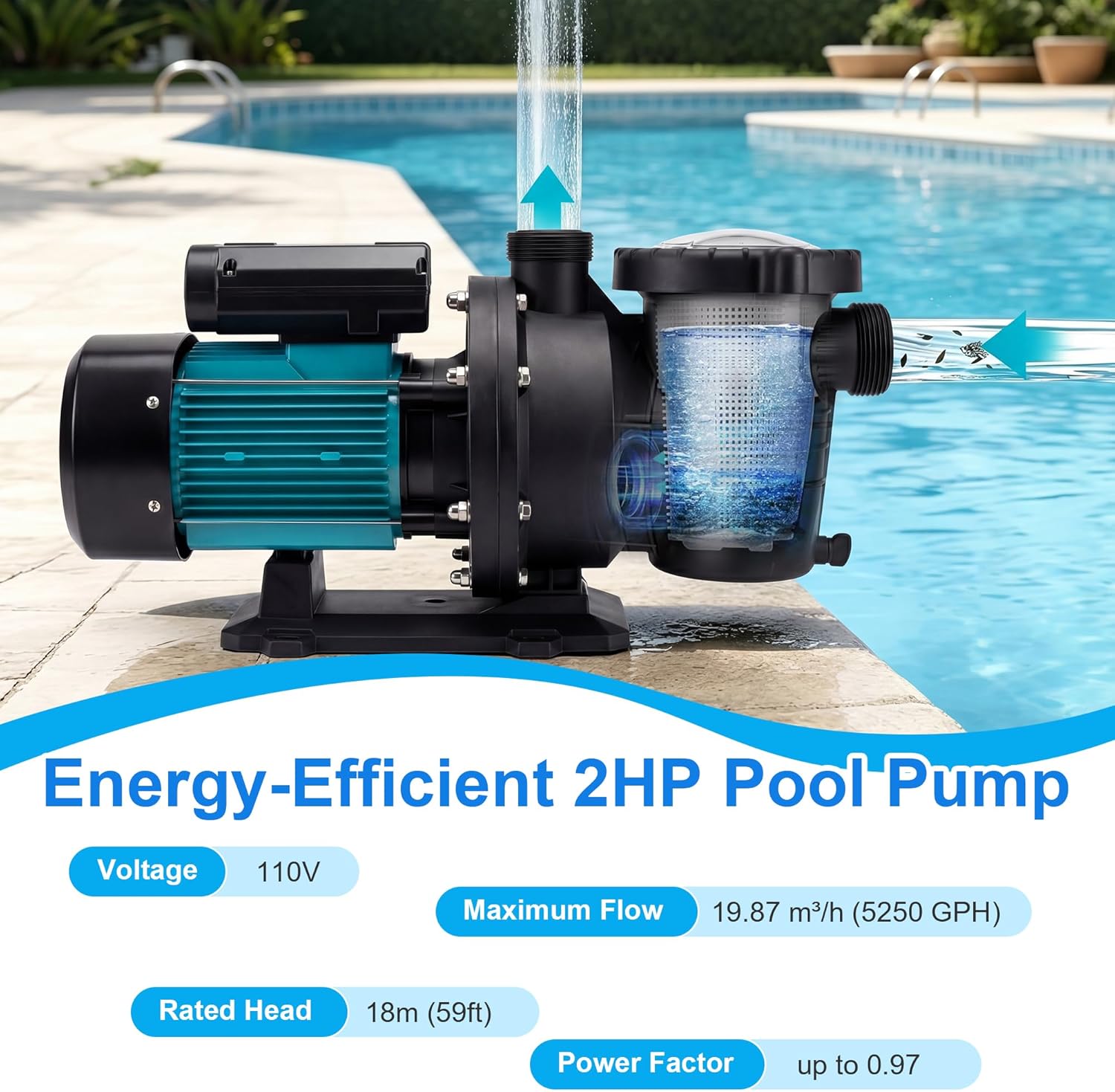 2HP Inground Above Ground Pool Pump, Swimming Pool Pump High Flow 1.5", 2", and 1.25"-1.5" ;5250 GPH with Filter Basket;110V Self Priming Pool Pump