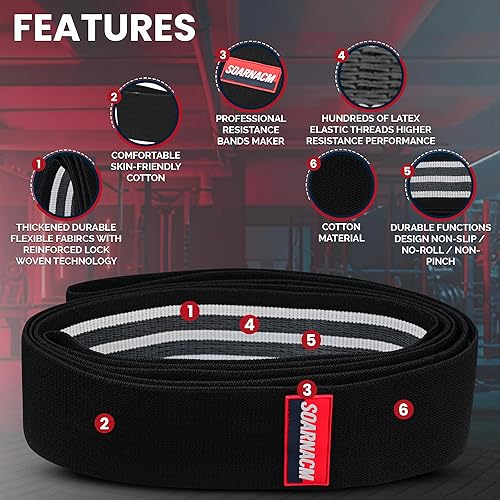 Miniatura 4 de 76-Inch Extended-Length Resistance Bands  Heavy-Duty Black Fabric Workout Bands for Strength, Mobility, Stretching & Full-Body Training  Durable