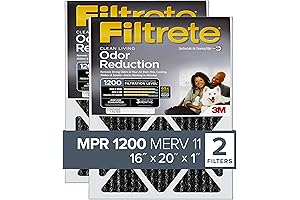 Filtrete 16x20x1 Air Filter For Superior Home Comfort
