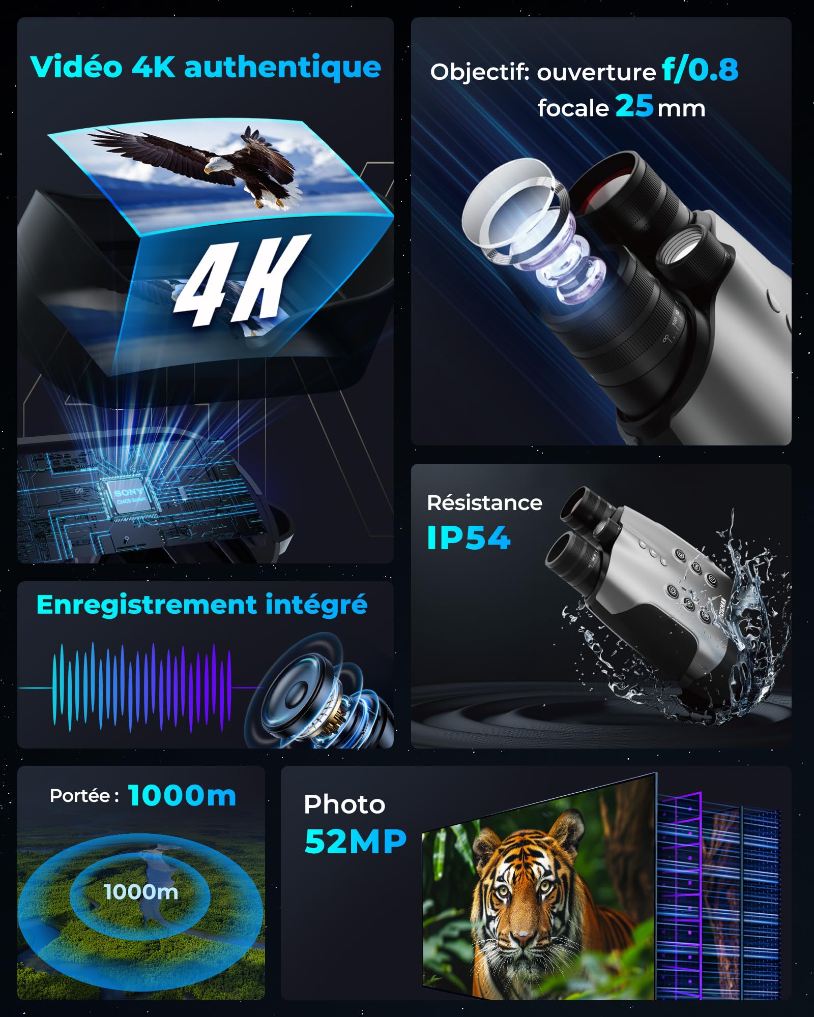 Lunettes de Vision Nocturne CNVPRO 4K, portée 1000 m, Ouverture f/0,8, écran 4", contrôle Wi-FI, Lunette de Vision Nocturne IP54 étanche avec Lampe Torche, Boutons rétroéclairés et Stockage 64 Go