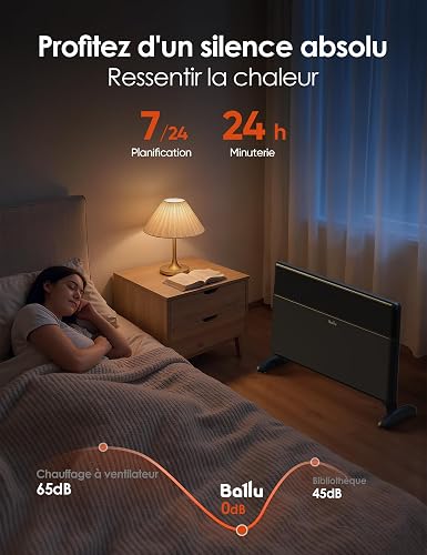 Ballu Radiateur Electrique Inertie 1500W Convecteur Electrique Mobile Connecté Wi-Fi,App & Télécommande,Chauffage Electrique sur Pied & Mural pour Maison, Salle de Bain,Thermostat, Roulettes,Noir - 5