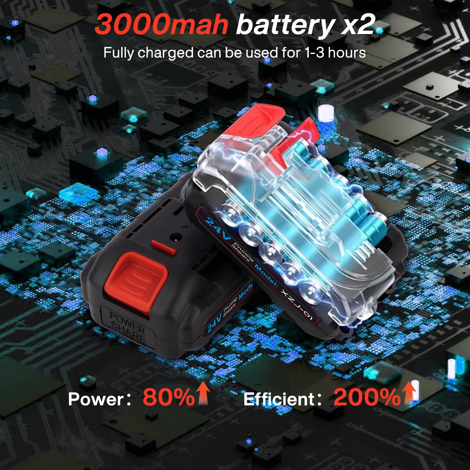 Tijeras de Podar Eléctricas 40 mm con 2 Baterías 3.0Ah | Podadora eléctrica con corte progresivo, ideal para huertos, jardines y parques, autonomía prolongada para poda eficiente