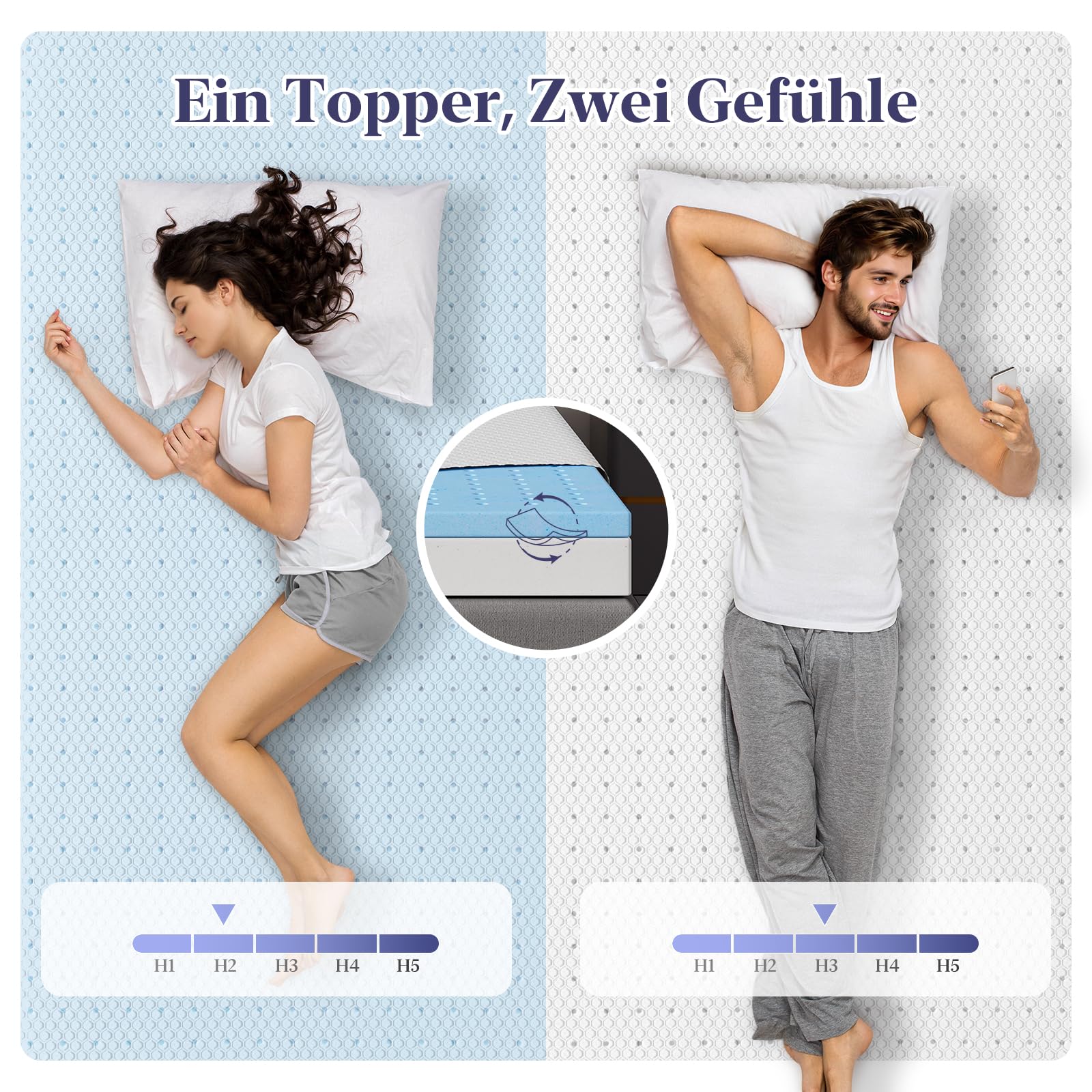 BedStory Topper 180x200cm, 7,5cm Höhe H3&H2 Gel Memory Foam Topper, Öko-TEX Zertifiziert Gelschaum Matratzentopper, Atmungsaktiver Matratzen Topper für Boxspringbett, Hypoallerger Bezug waschbar