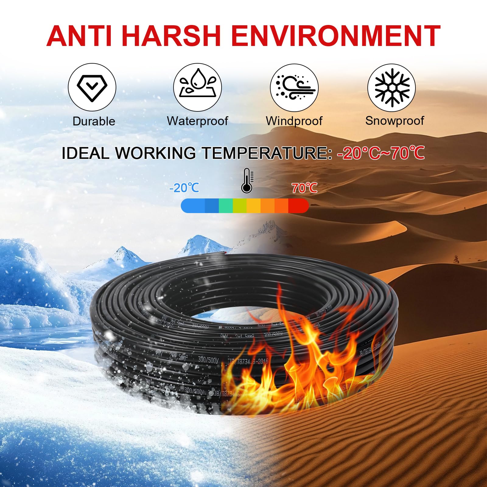AOHEWEI 2×1.5mm² Câble Plat Double 2 Conducteurs en Cuivre pour Applications Électriques 5V 12V 24V 60V, Câble Automobile Et Bateau Mince Rouge/Noir 5/10/20/50 Mètres