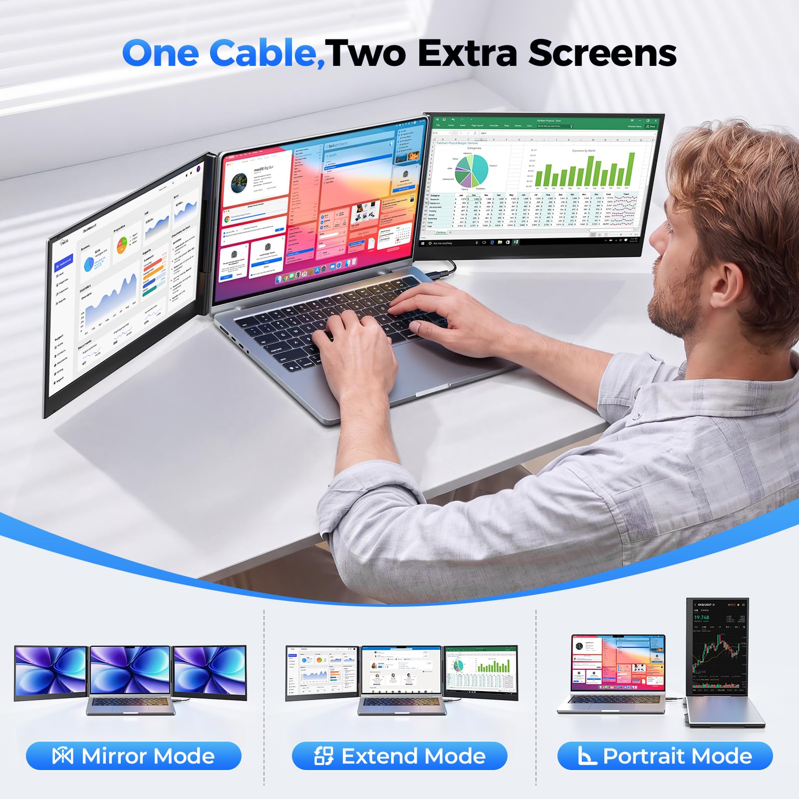 15.6" FHD Laptop Screen Extender, One-Cable USB-C Portable Triple Monitor view 4