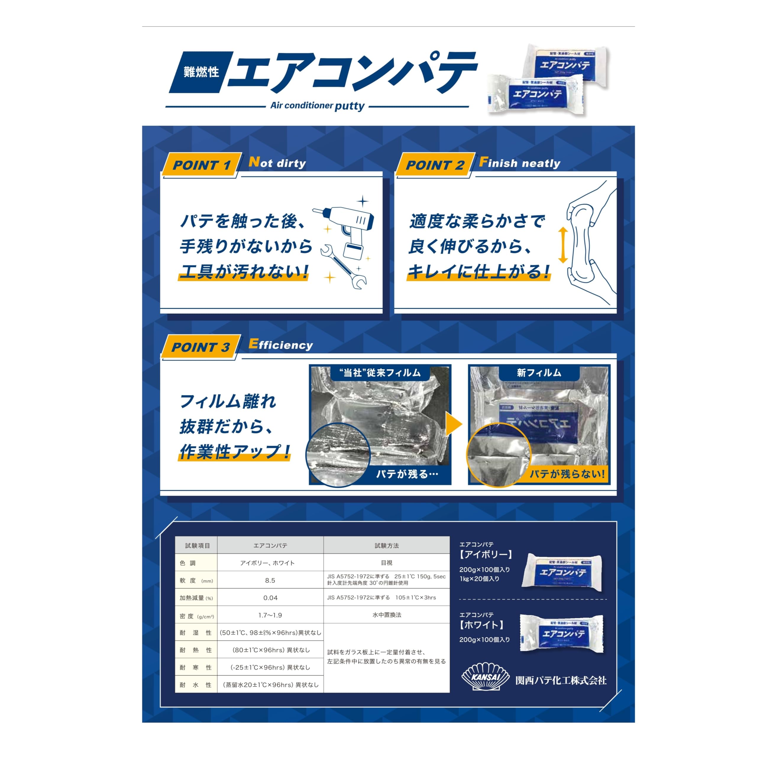 Amazon.co.jp: 関西パテ化工 エアコンパテ アイボリー 200g×100個入り