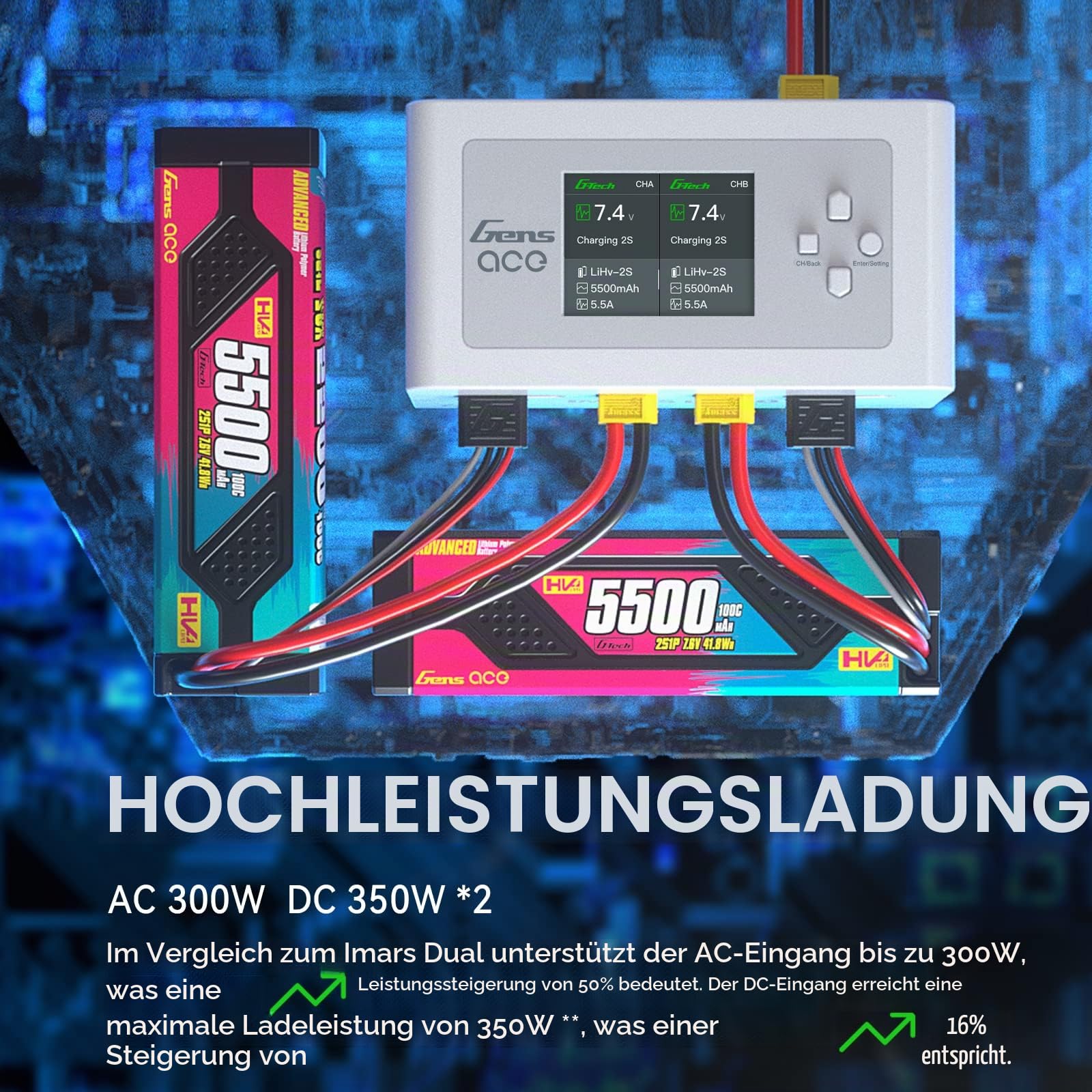 Gens ace Imars D300 Dual-Kanal Ladegerät AC 300W / DC 350Wx2 für RC LiPo/Life/NiMH Batterien, mit Deans, T, XT60, EC3, EC5 Steckern, Balancefunktion