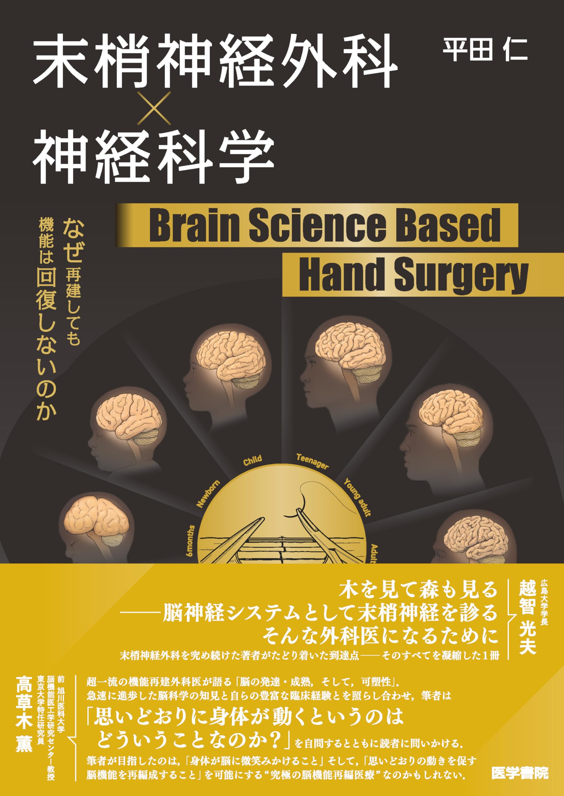末梢神経外科×神経科学 Brain Science Based Hand Surgery なぜ再建し