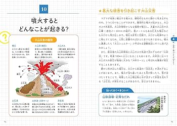 地球となかよし小学理科　6　［平成23年度採用］（単行本） 地球となかよし小学理科 6 ［平成23年度採用］（単行本）