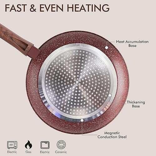 Miniatura 4 de Meythway Juego de ollas y sartenes ultra antiadherentes, 5 piezas de utensilios de cocina, ollas y sartenes no tóxicas con asas que se mantienen