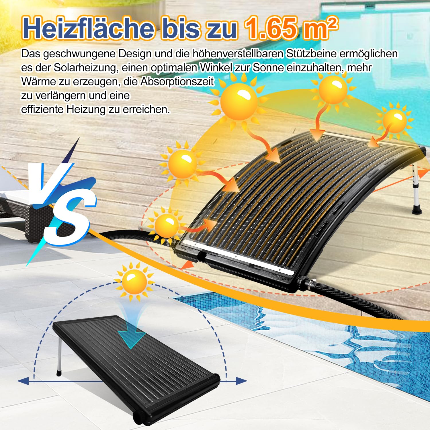 Daromigo Solarne ogrzewanie basenowe, kolektor słoneczny, 110 x 65 x 36 cm, ogrzewanie solarne 10 000 l/h, przyłącze Ø 38-40 mm, możliwość rozszerzenia ogrzewania basenu, instalacja solarna do ciepłej