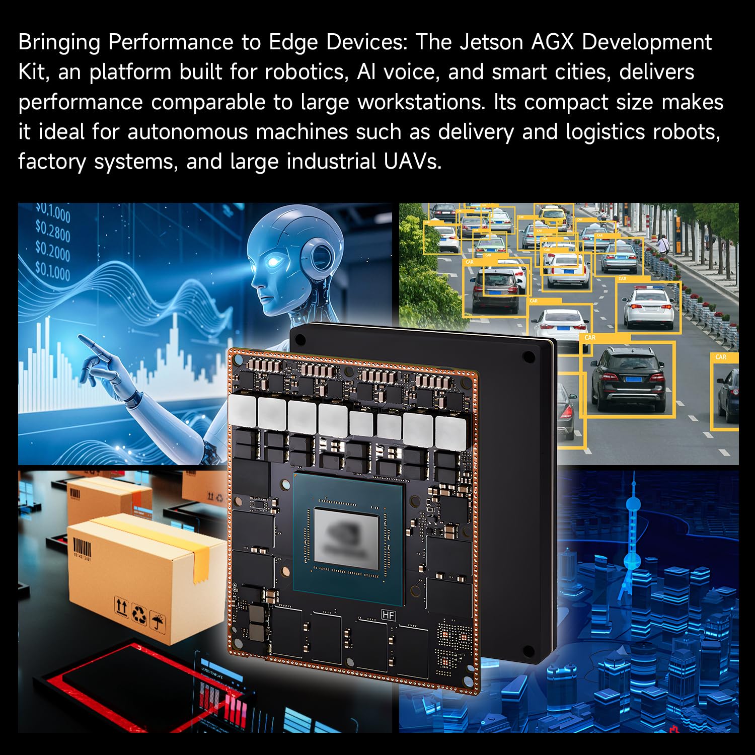 Jetson-A GX-Orin 64GB NOT SSD Developer Kit 275 Tops | with Ethernet,USB Display Port Provides AI Large Models/ROS Data