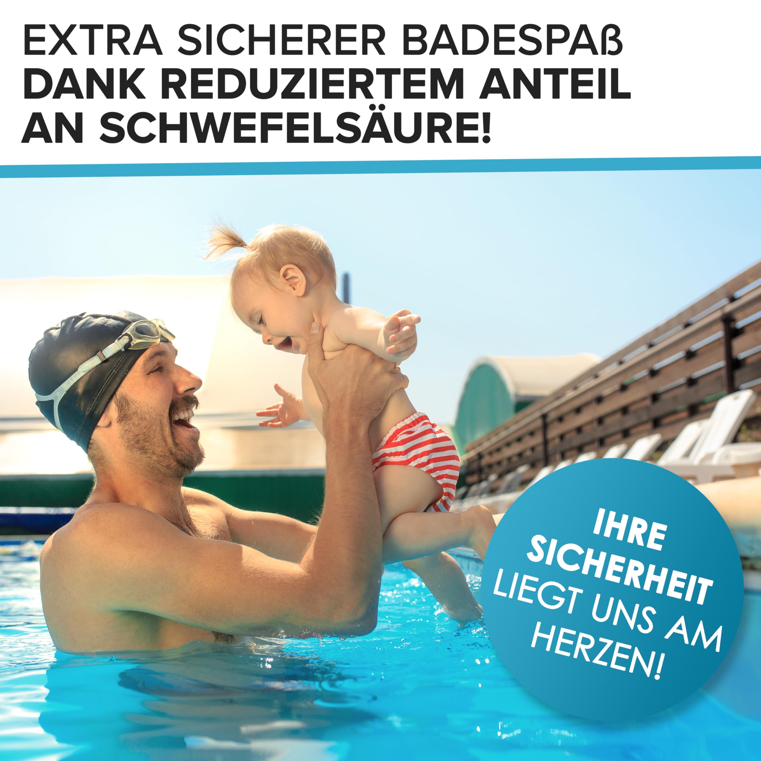 Professionelle pH Minus flüssig 20KG | Schonender Flüssiger pH Senker für Pools und Whirlpool | optimale pH Regulierung | Wasser Balance