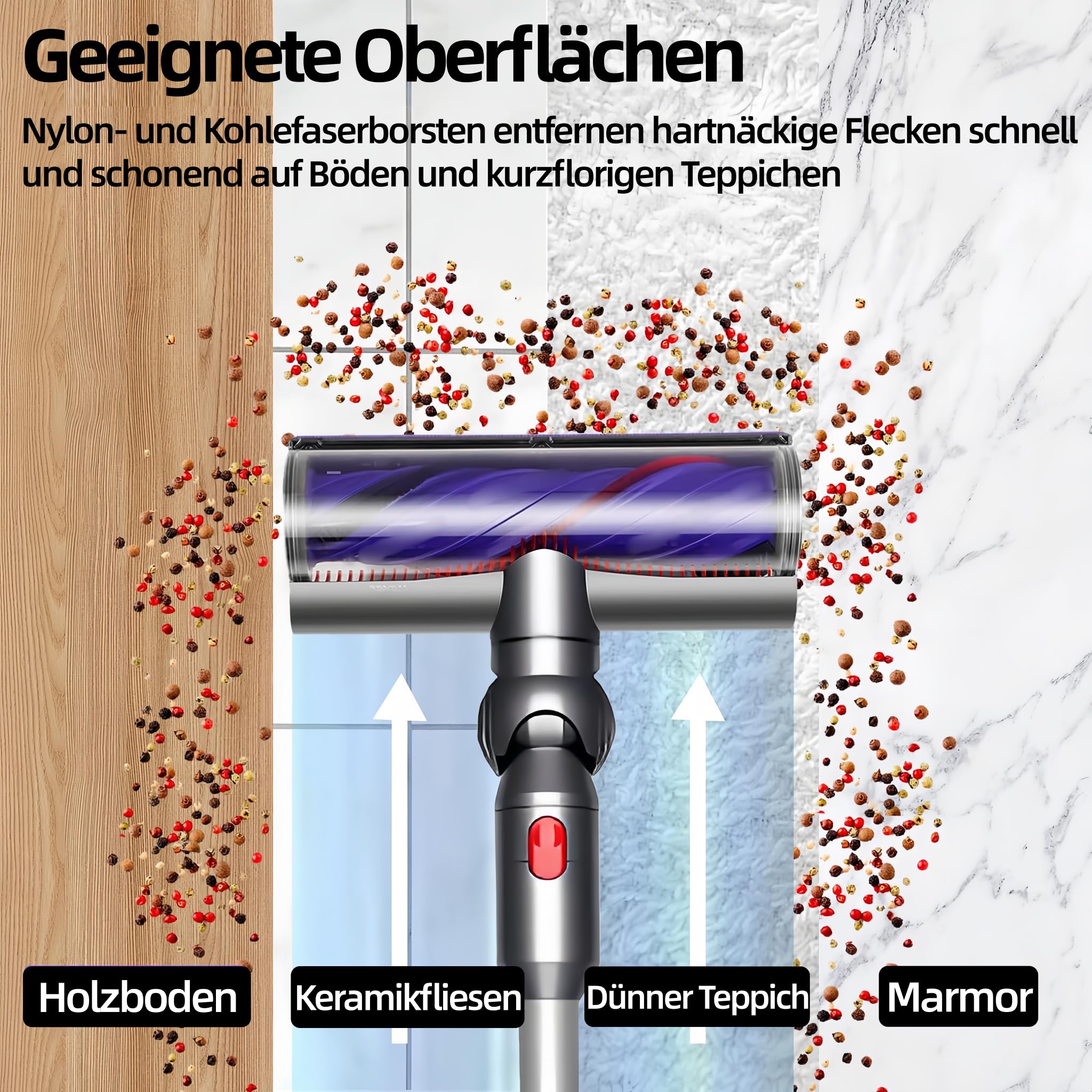 Elektrische Bodendüse Kompatibel mit Dyson V7 V8 V10 V11 V15 Staubsauger, Turbobürste mit Direktantrieb Ersatzteil, Motorhead Bürstenkopf Zubehör für Teppiche, Hartboden, Parkett und Tierhaare