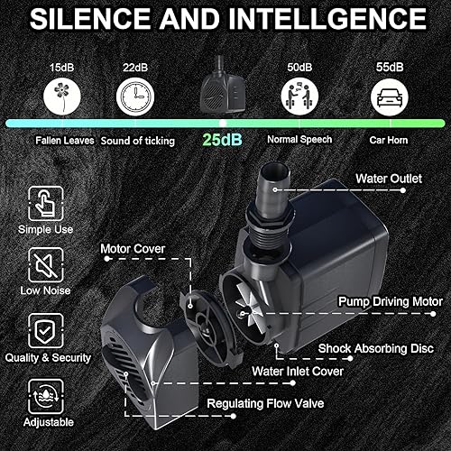 Miniatura 5 de Bomba de agua de fuente de 400 GPH con temporizador mecánico para interiores, ultra silenciosa, elevación de 8.2 pies de alto para fuentes,