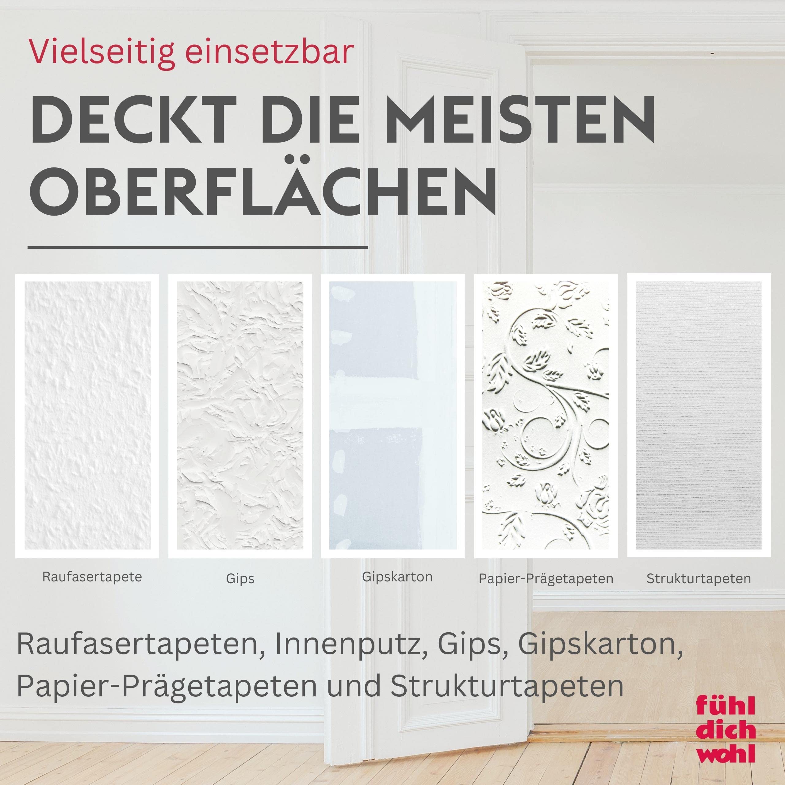 derendo Wandfarbe weiß matt 10L - Fühl Dich Wohl Reinweiss Extra