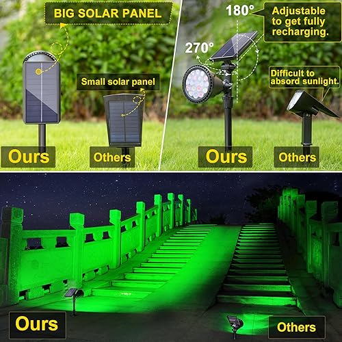 Miniatura 6 de Paquete de 2 18 LED Solar Spot Lights Exterior, IP65 Impermeable Paisaje Foco Inundación Lámparas para Jardín Césped Patio Patio Porche Pared