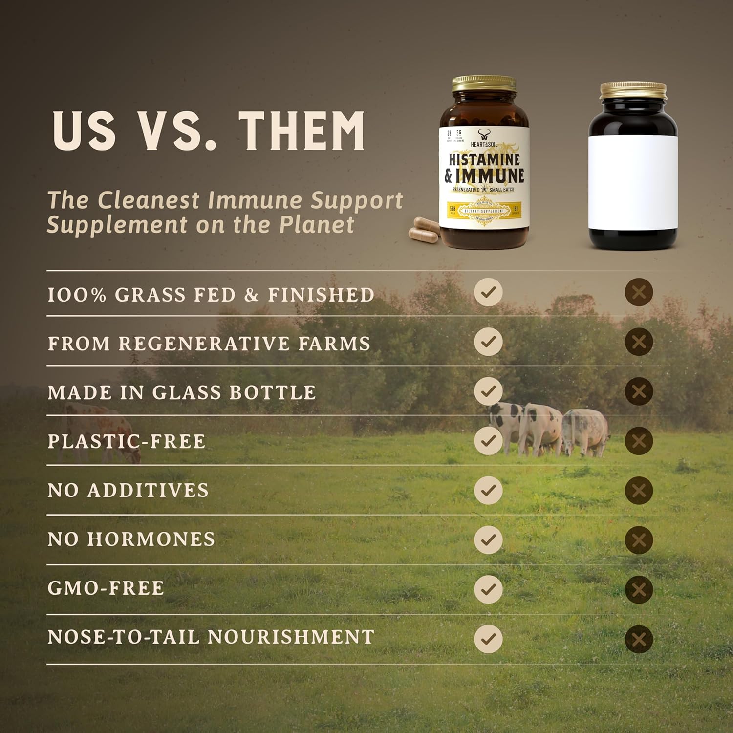 HEART & SOIL – 100% Grass Fed & Finished Histamine & Immune Support Supplement from Regenerative Cattle with Thymus, Lung, Spleen, Liver, & Kidney – Immune Defense – Glass Bottle – 180 Capsules - Image 5