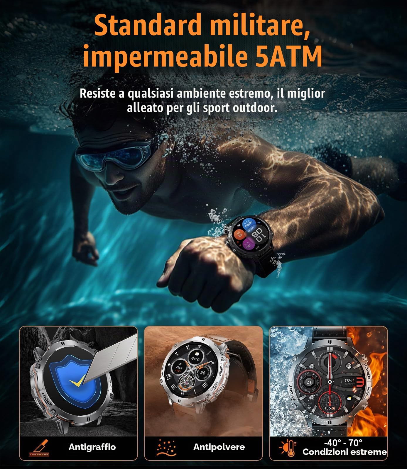 LIGE Orologio Smartwatch Uomo con 900mAh, 1,73” AMOLED Grande Schermo Smart Watch Militare con Bussola Barometro, 110+ Modalità Sportive, Impermeabile IP68, Cardiofrequenzimetro/SpO2 per Android iOS