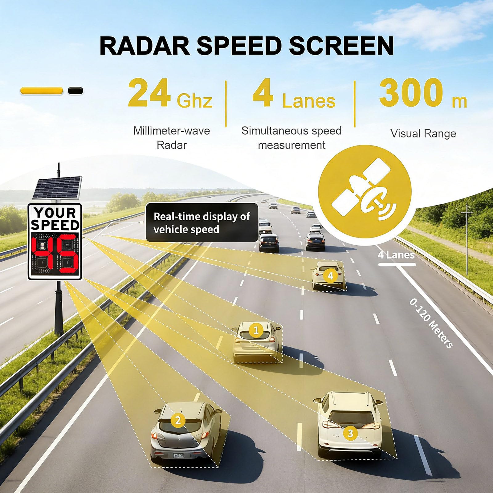 Señal de Velocidad de Radar alimentada por energía Solar eficiente y Detector Digital de Radar de tráfico con Control Remoto, más señales LED Aluminio IP65 visibles para gestión White