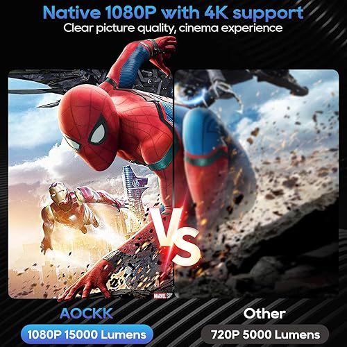 Miniatura 2 de Mini proyector de habitación, proyector para dormitorio (altavoz integrado, con cable HDMI), pantalla grande de 200 pulgadas, proyector Ntive 1080P,