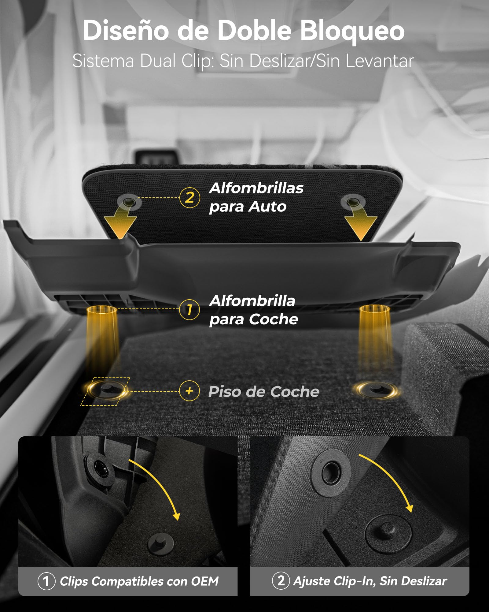 3W Alfombrilla para Tesla Model 3 Highland 2024-2025, Incluye Moquetas 1ª y 2ª Fila, Thorex™ para Todo Tipo de Clima, Juego Completo de Alfombrillas Impermeables y Antideslizantes