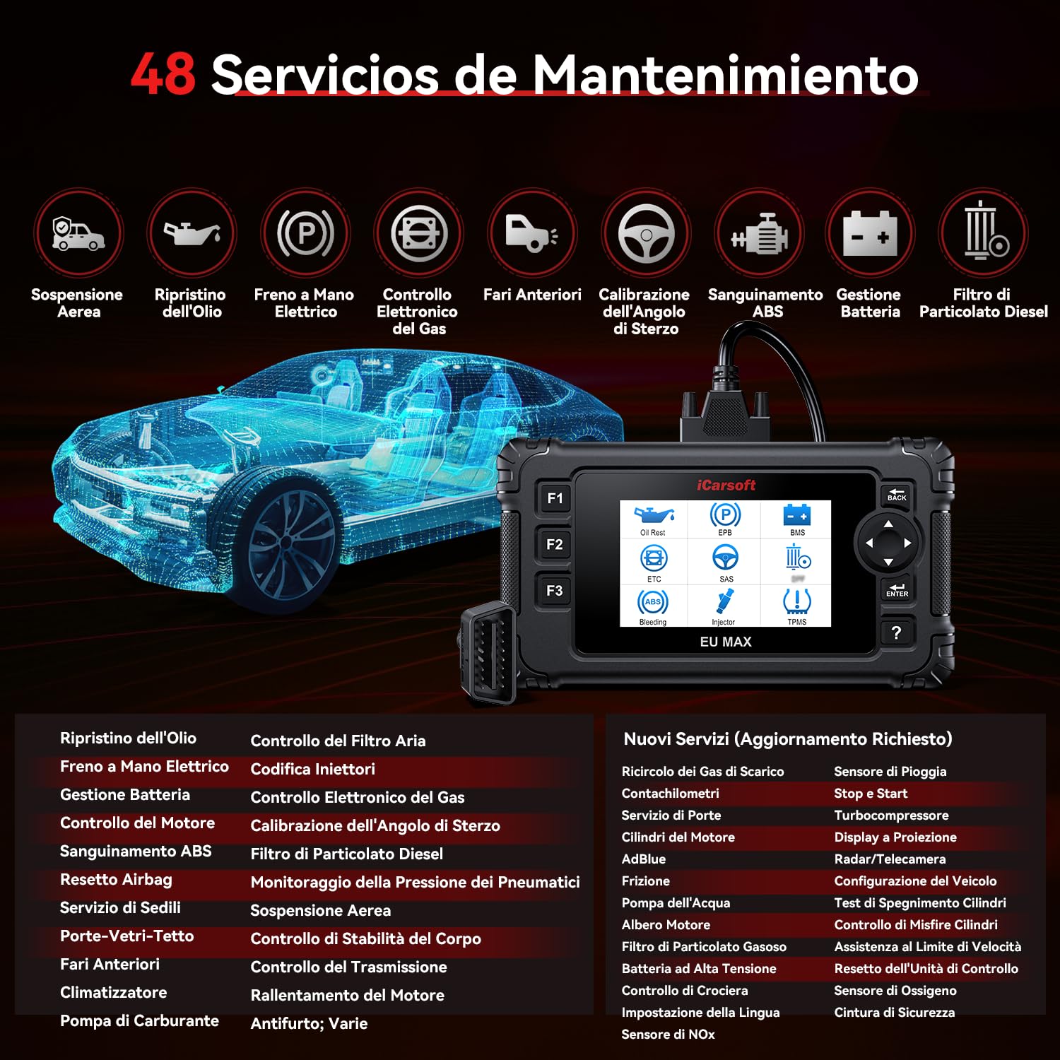 iCarsoft EU MAX OBD2 Auto Diagnostica per Marchi Europei, Diagnosi Auto Professionale in Italiano per Tutti i Sistemi, 48 Funzioni di Ripristino, Test Bidirezionale, Auto VIN, Aggiornamento a Vita