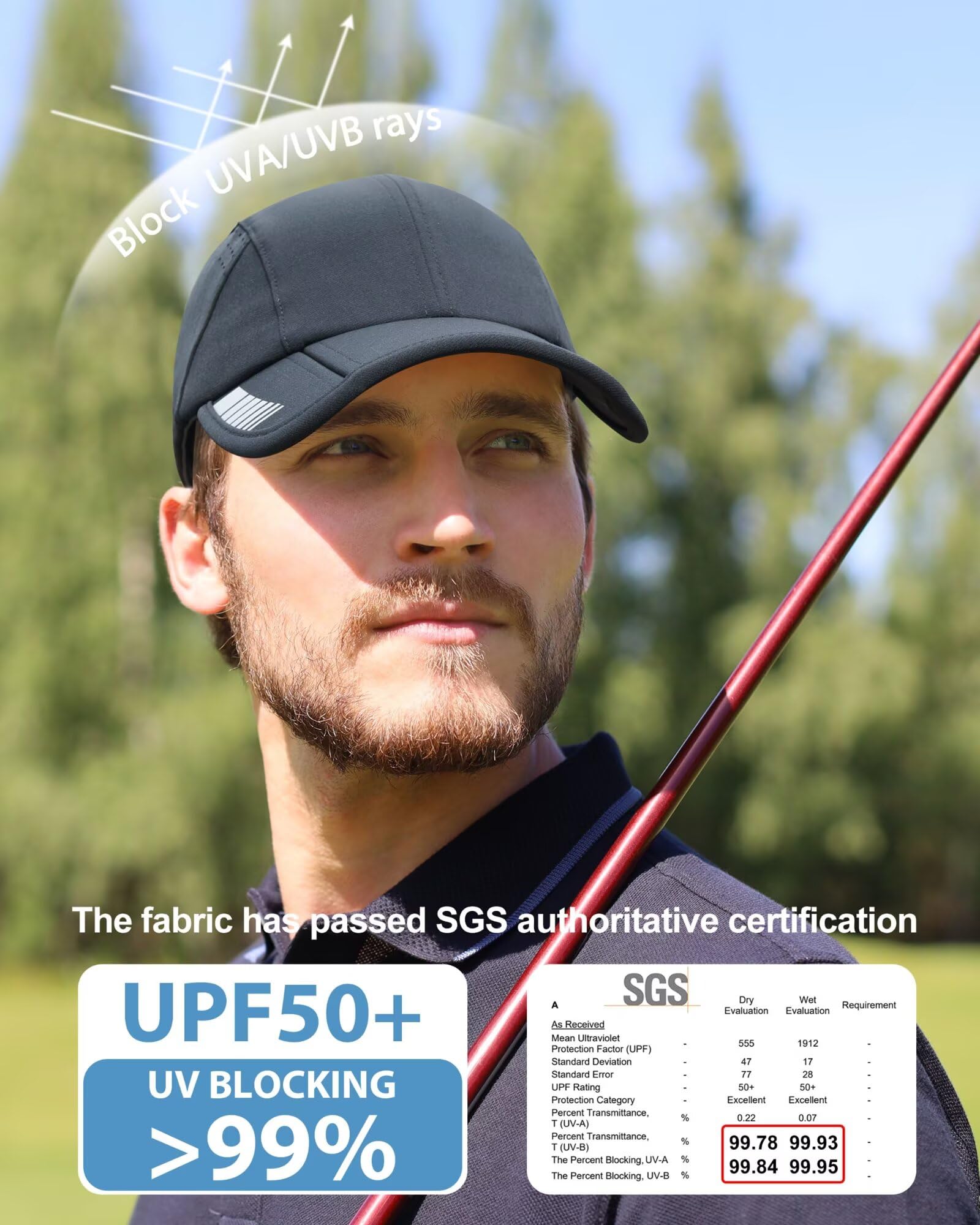 GADIEMKENSD Składana czapka sportowa UPF 50+, oddychająca i odblaskowa, unisex do golfa, tenisa, biegania i podróży