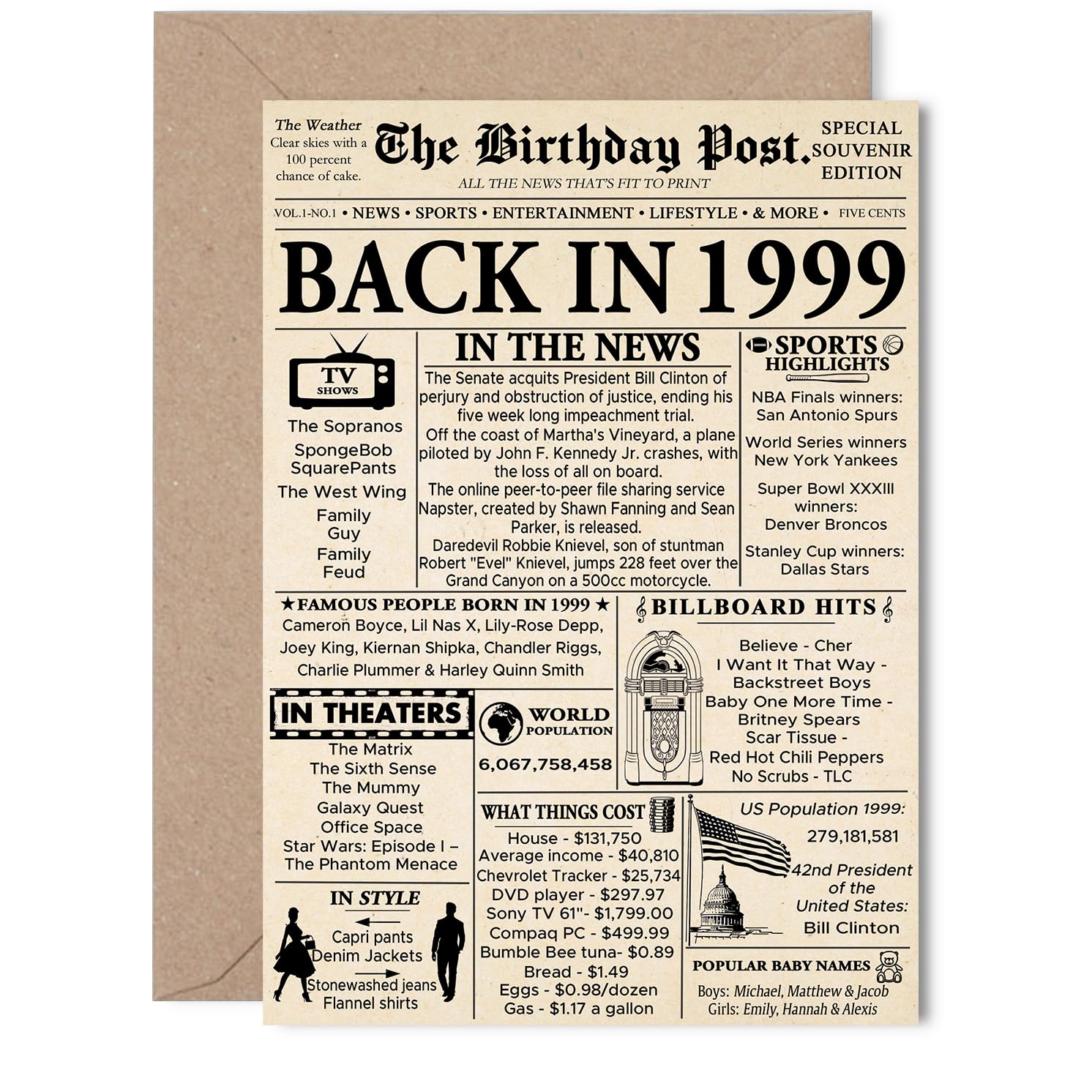 26th Birthday Card for Women Men - Newspaper Back in 1999 - Happy 26 Birthday Cards for Wife Daughter Son Uncle Auntie Cousin, 5x7 Inch Bday Greeting Cards
