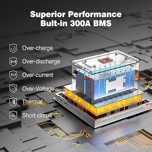 Miniatura 3 de TEMGO - Batería de litio LiFePO4 de 12 V 460 Ah con pantalla táctil, monitoreo de aplicaciones, BMS de 250 A integrado, potencia de carga máxima de