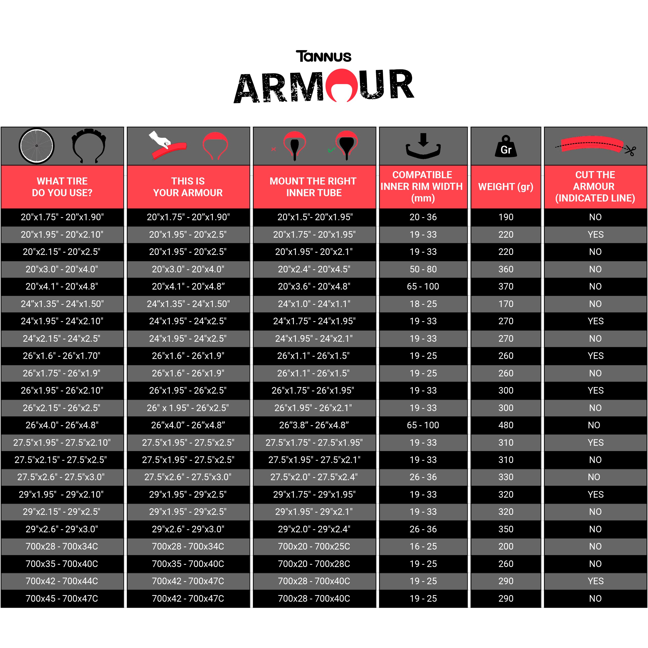 Mousse Anti-Pincement pour Chambre à Air TANNUS ARMOUR 27.5x1.95-2.50