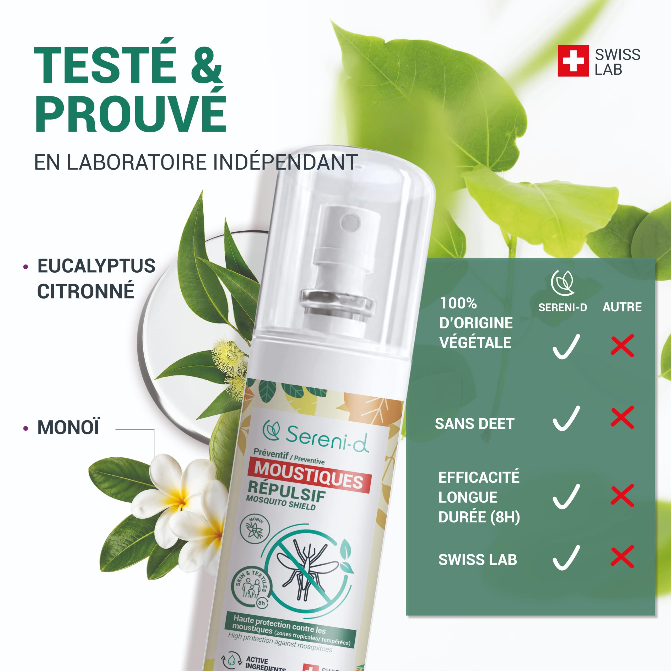 ANTI-MOUSTIQUES MONOÏ Spray Répulsif Corps & Vêtements 100mL – Eucalyptus Citronné – Jusqu'à 8h – Moustique Tigre – Dès 6 Mois – SANS DEET – Swiss Lab – Sereni-d®