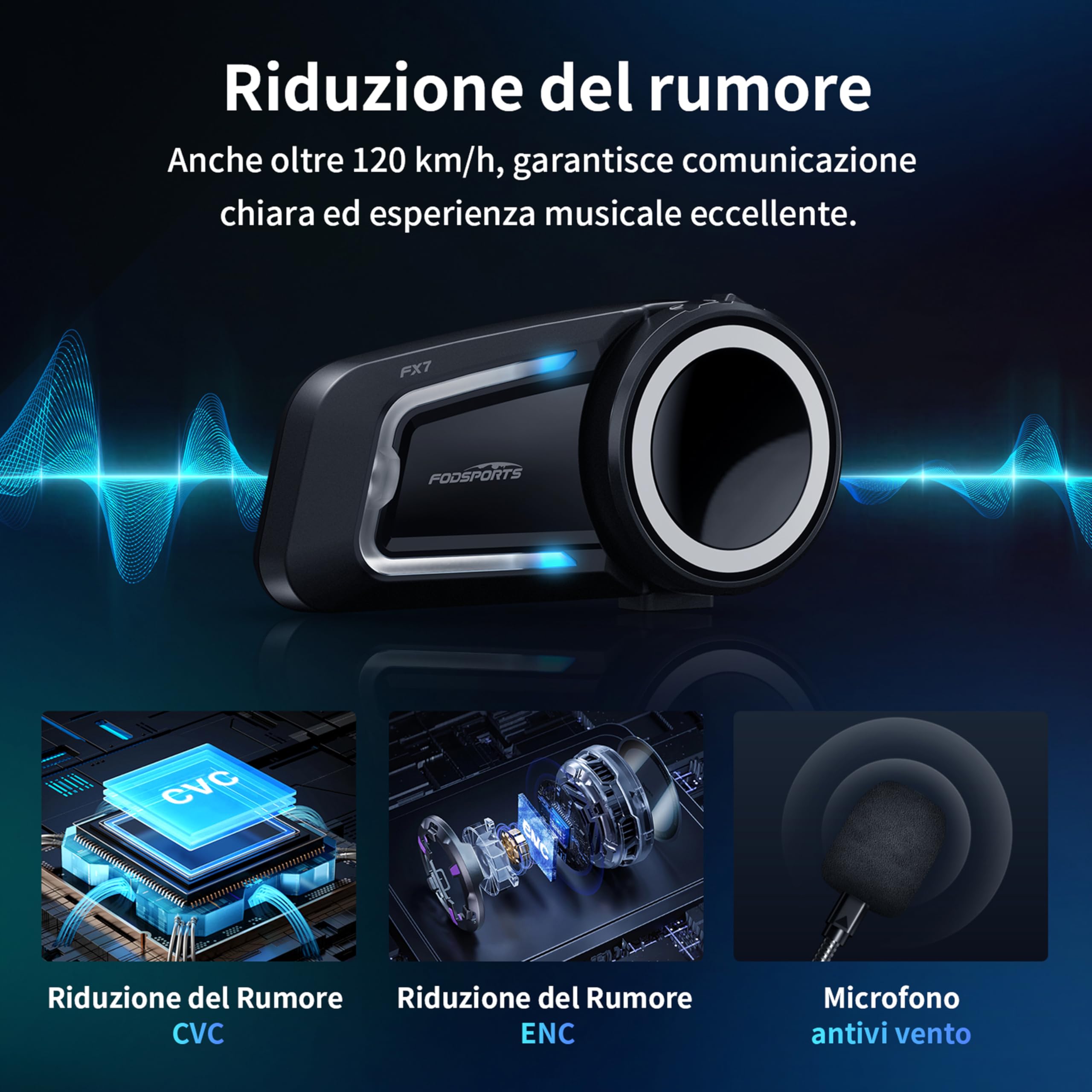 Fodsports FX7 Interfono Moto Coppia, Interfono Mesh da 2000 M per 10 Motociclisti, Auricolari per Casco con Dual V5.4 Bluetooth Chip, Auricolare Casco Moto con Condivisione Musicale, Radio FM, 2 Pezzi